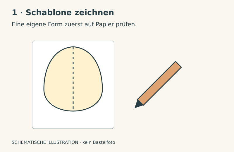 Schematische Illustration: Schritt 1: Eine eigene Ei-Schablone zeichnen